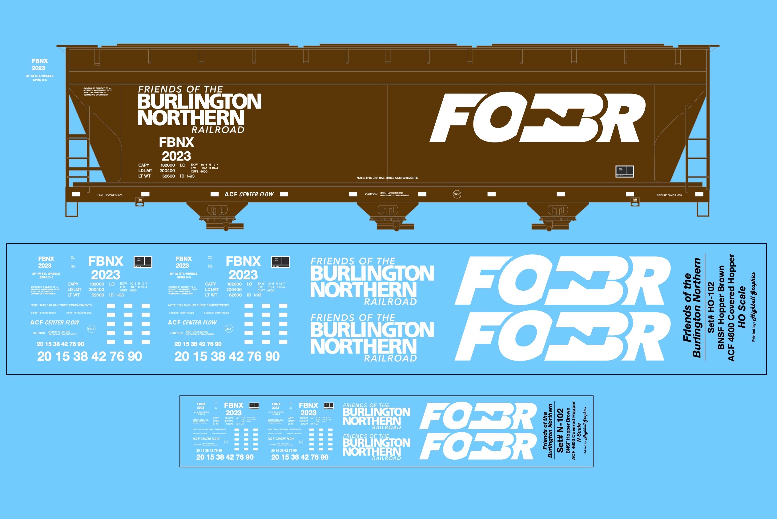 Decals for the FOBNR Freight Car – FOBNR.ORG